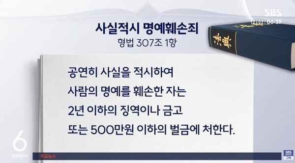 Controversy Rekindled Over the Crime of “Defamation by Stating Facts”
